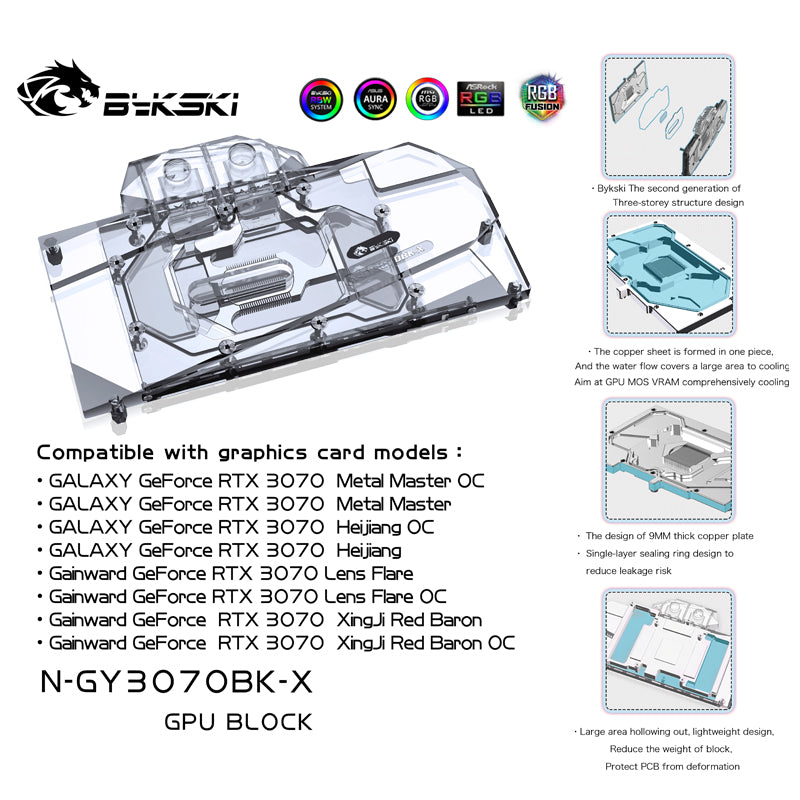 Galax / KFA² / Gainward Metal Master 3070 (incl. Backplate)