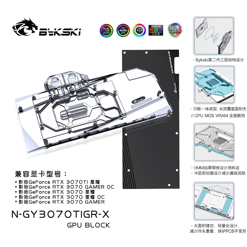 Galax/KFA² 3070 Ti & 3070 (incl. Backplate)